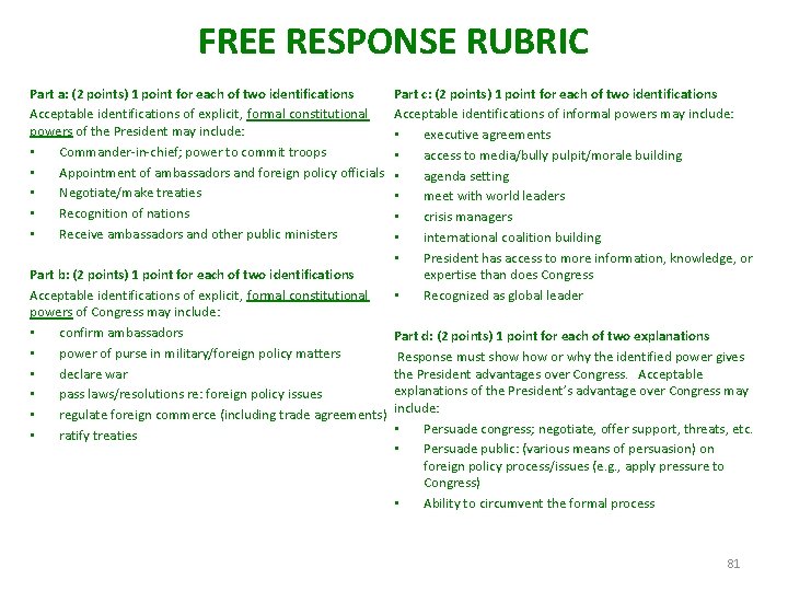 FREE RESPONSE RUBRIC Part a: (2 points) 1 point for each of two identifications