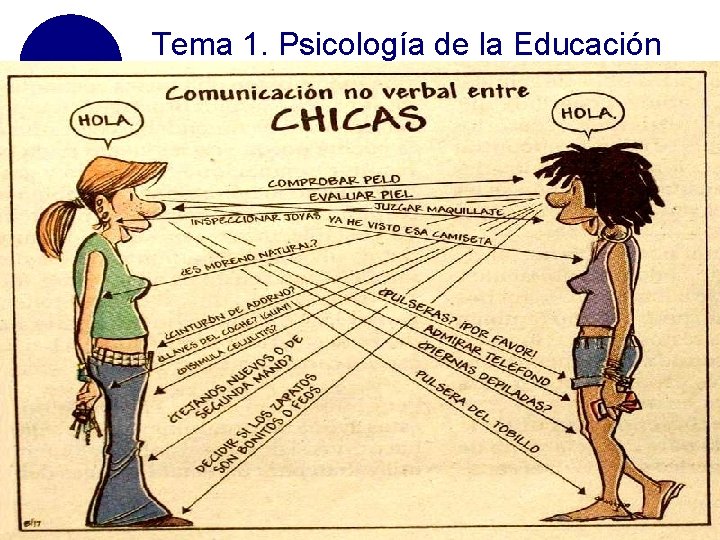 Tema 1. Psicología de la Educación Enseñanza Documento de trabajo: Beltrán, J. y Pérez,