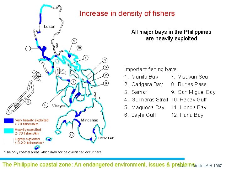 Increase in density of fishers All major bays in the Philippines are heavily exploited