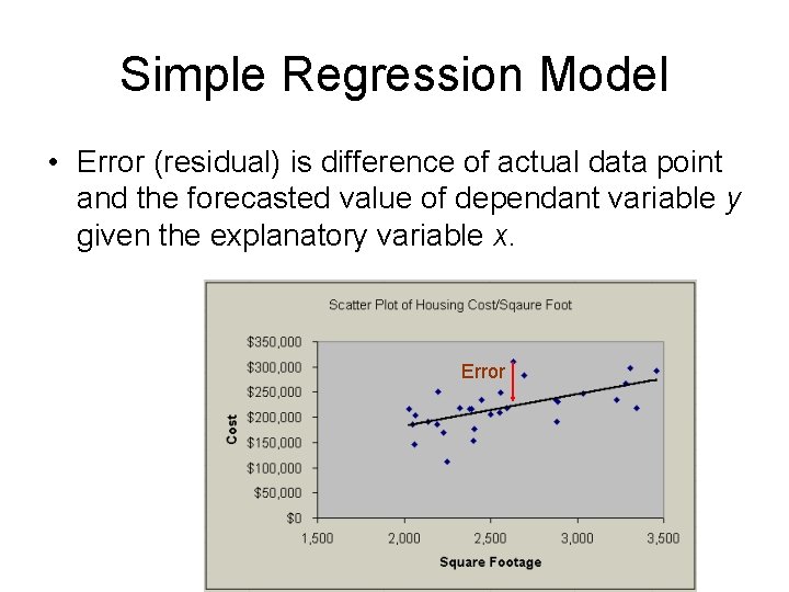 Regression Analysis Overview 28 2 2011 Krytof Kozk