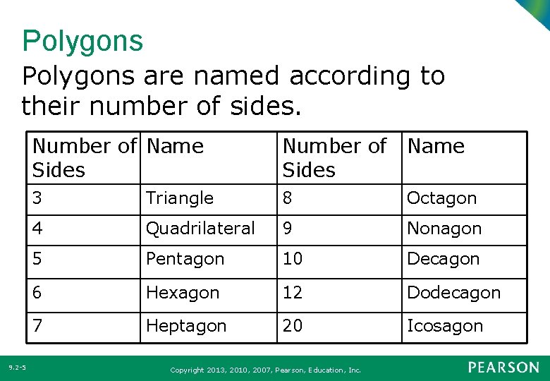 Polygons are named according to their number of sides. 9. 2 -5 Number of Polygons are named according to their number of sides. 9. 2 -5 Number of
