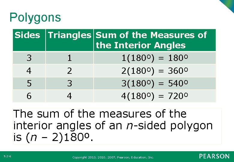 Polygons Sides Triangles Sum of the Measures of the Interior Angles 3 1 1(180º) Polygons Sides Triangles Sum of the Measures of the Interior Angles 3 1 1(180º)