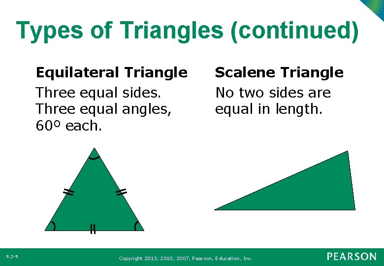 Types of Triangles (continued) Equilateral Triangle Three equal sides. Three equal angles, 60º each. Types of Triangles (continued) Equilateral Triangle Three equal sides. Three equal angles, 60º each.