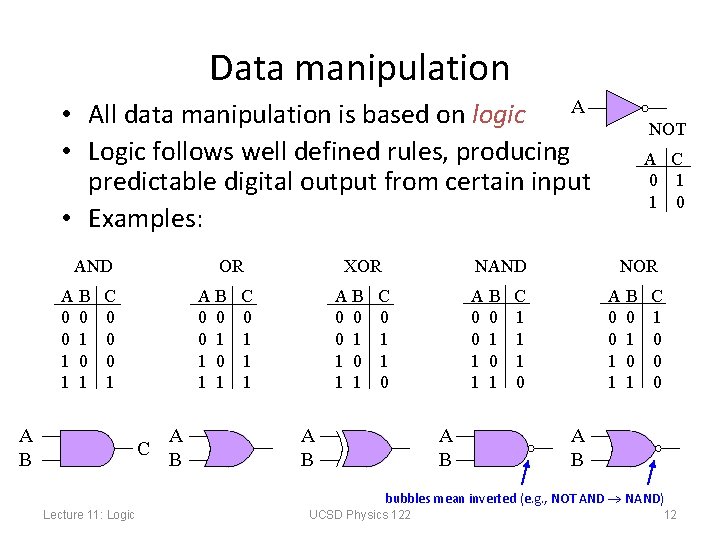 Data manipulation A • All data manipulation is based on logic • Logic follows