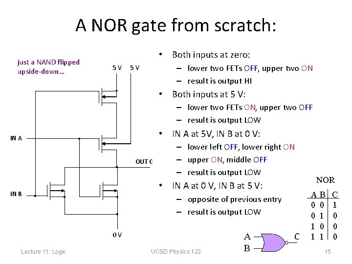 A NOR gate from scratch: just a NAND flipped upside-down… • Both inputs at