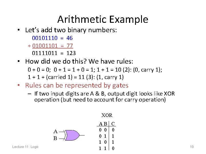 Arithmetic Example • Let’s add two binary numbers: 00101110 = 46 + 01001101 =