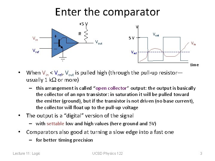 Enter the comparator +5 V Vin + Vref V R Vout 5 V Vout