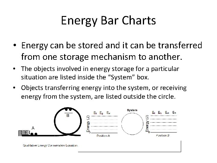 Energy Bar Charts • Energy can be stored and it can be transferred from