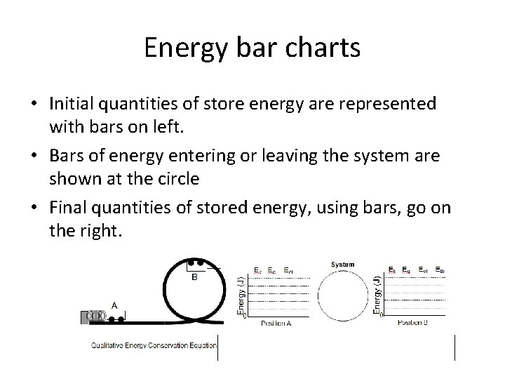 Energy bar charts • Initial quantities of store energy are represented with bars on