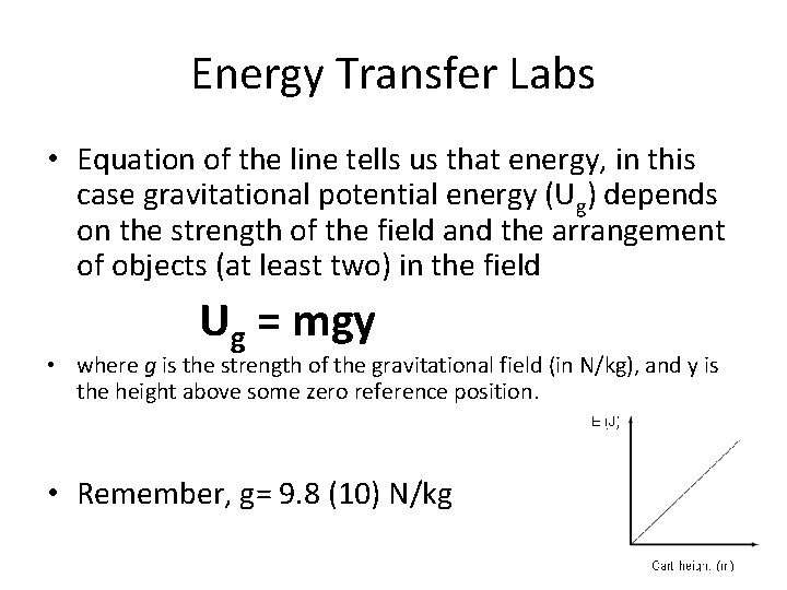 Energy Transfer Labs • Equation of the line tells us that energy, in this