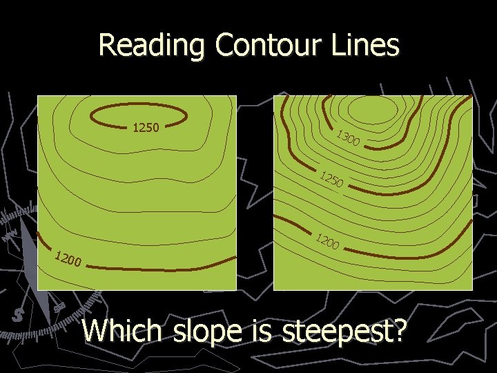 Reading Contour Lines 1250 130 0 125 0 120 0 0 Which slope is