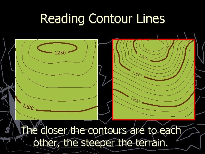 Reading Contour Lines 1250 130 0 125 0 120 0 0 The closer the