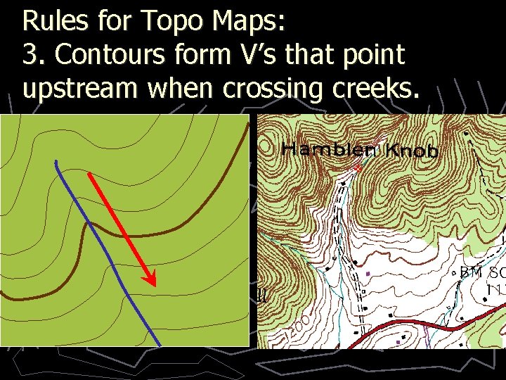 Rules for Topo Maps: 3. Contours form V’s that point upstream when crossing creeks.