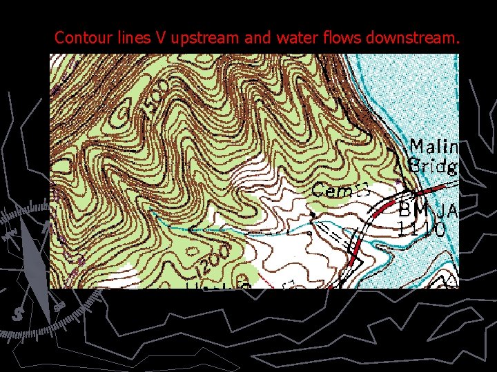 Contour lines V upstream and water flows downstream. 