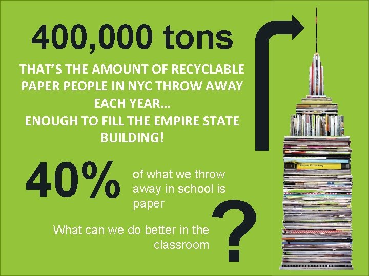 400, 000 tons THAT’S THE AMOUNT OF RECYCLABLE PAPER PEOPLE IN NYC THROW AWAY