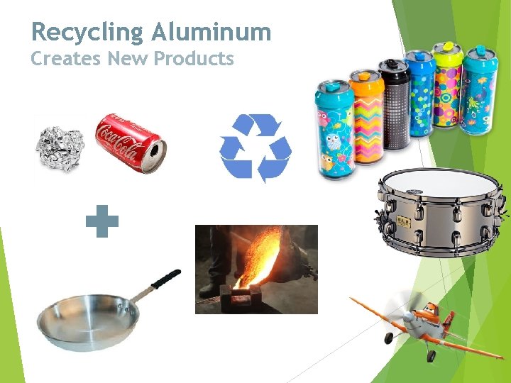 Recycling Aluminum Creates New Products 