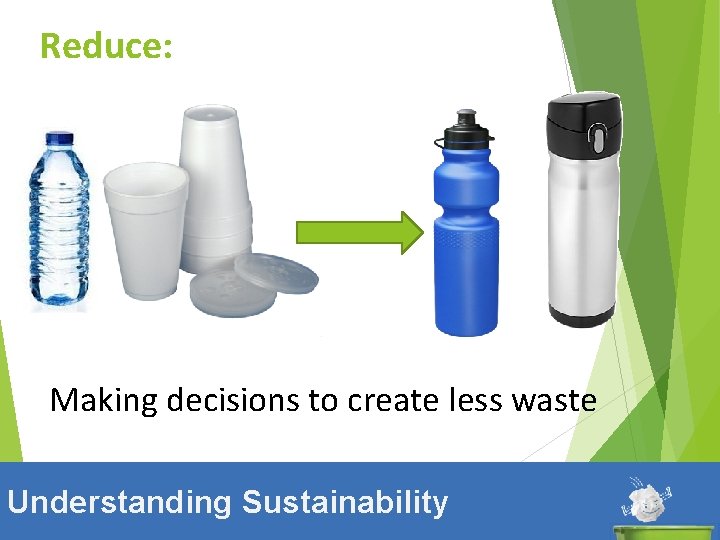 Reduce: Thank You xxx you Making decisions to create less waste Understanding Sustainability 