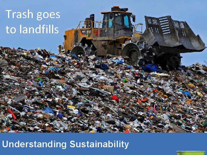 Trash goes to landfills Understanding Sustainability 