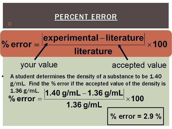 PERCENT ERROR Indicates accuracy of a measurement your value • accepted value A student