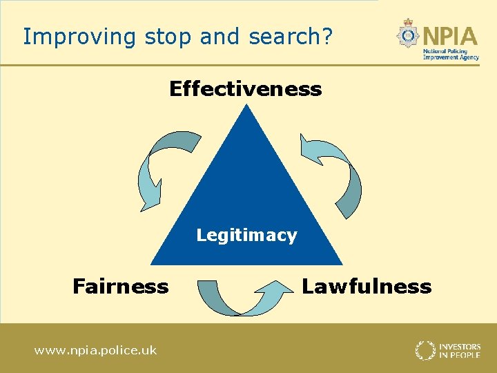Improving stop and search? Effectiveness Legitimacy Fairness www. npia. police. uk Lawfulness 