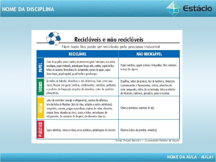 NOME DA DISCIPLINA NOME DA AULA – AULA 1 