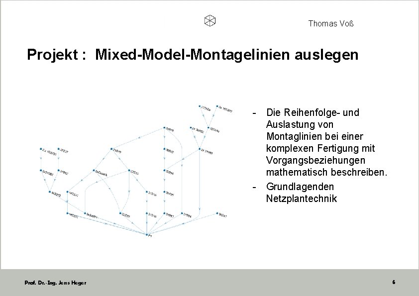 Thomas Voß Projekt : Mixed-Model-Montagelinien auslegen - Die Reihenfolge- und Auslastung von Montaglinien bei
