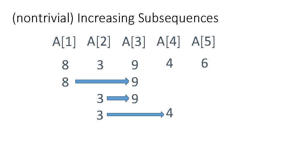 (nontrivial) Increasing Subsequences A[1] A[2] A[3] A[4] A[5] 8 8 3 3 3 9