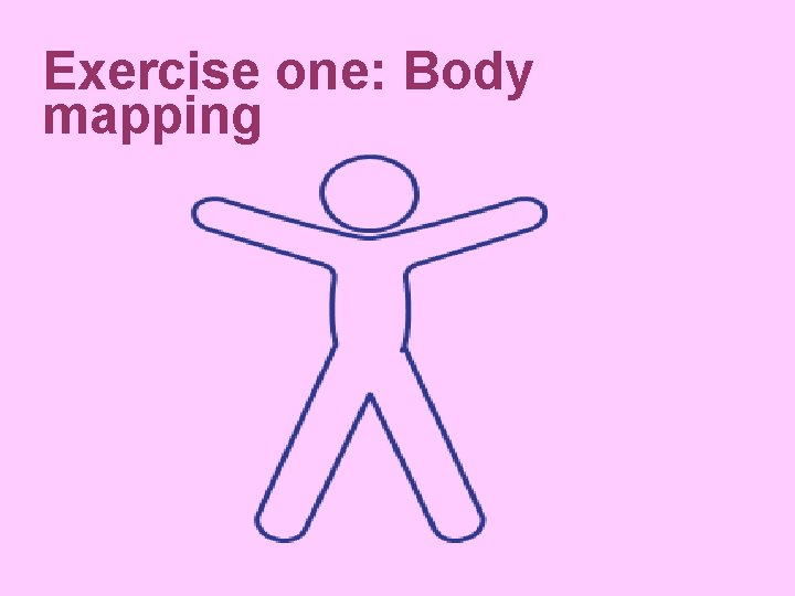 Exercise one: Body mapping 