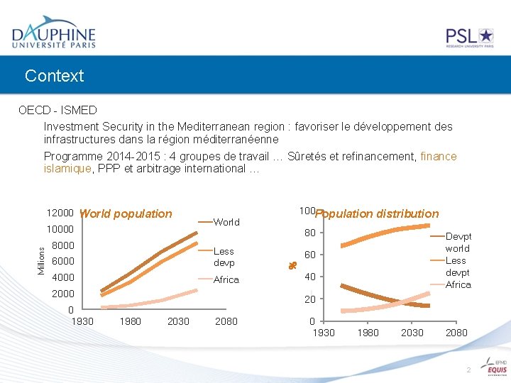 Context OECD - ISMED Investment Security in the Mediterranean region : favoriser le développement