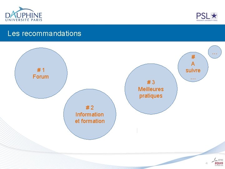 Les recommandations # 1 Forum # 3 Meilleures pratiques … # A suivre …
