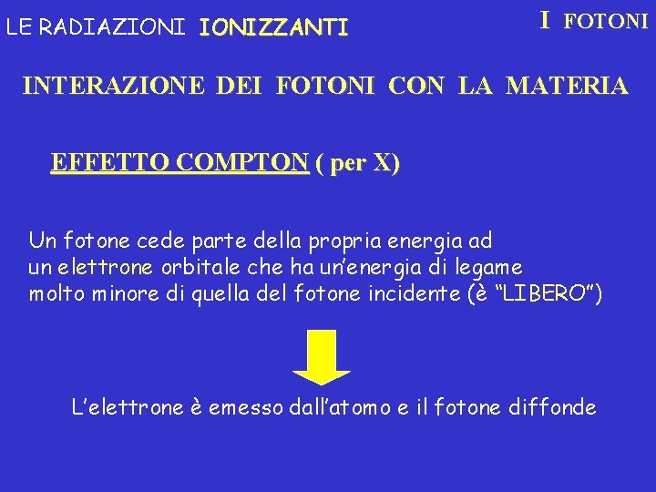 LE RADIAZIONIZZANTI I FOTONI INTERAZIONE DEI FOTONI CON LA MATERIA EFFETTO COMPTON ( per