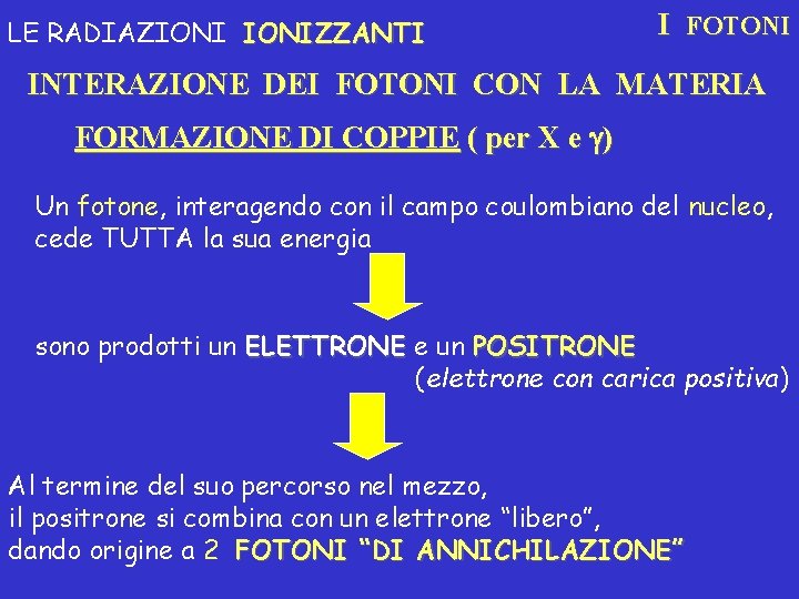 LE RADIAZIONIZZANTI I FOTONI INTERAZIONE DEI FOTONI CON LA MATERIA FORMAZIONE DI COPPIE (