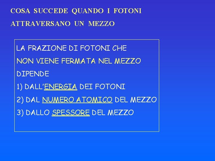 COSA SUCCEDE QUANDO I FOTONI ATTRAVERSANO UN MEZZO LA FRAZIONE DI FOTONI CHE NON