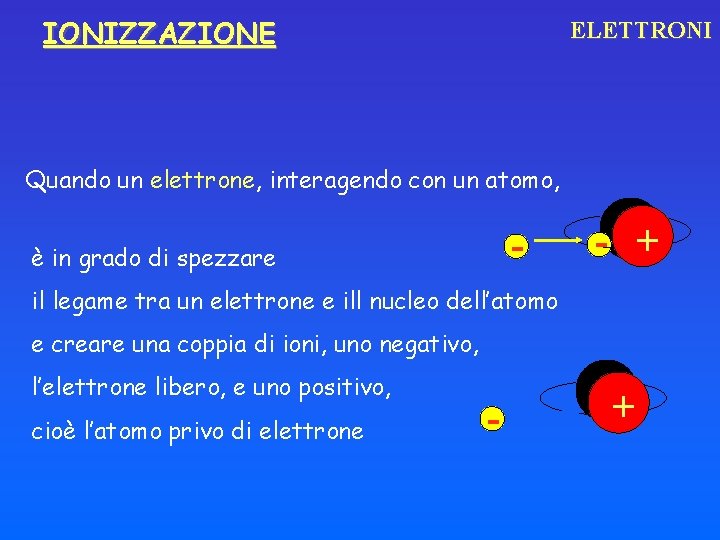 IONIZZAZIONE ELETTRONI Quando un elettrone, interagendo con un atomo, - è in grado di