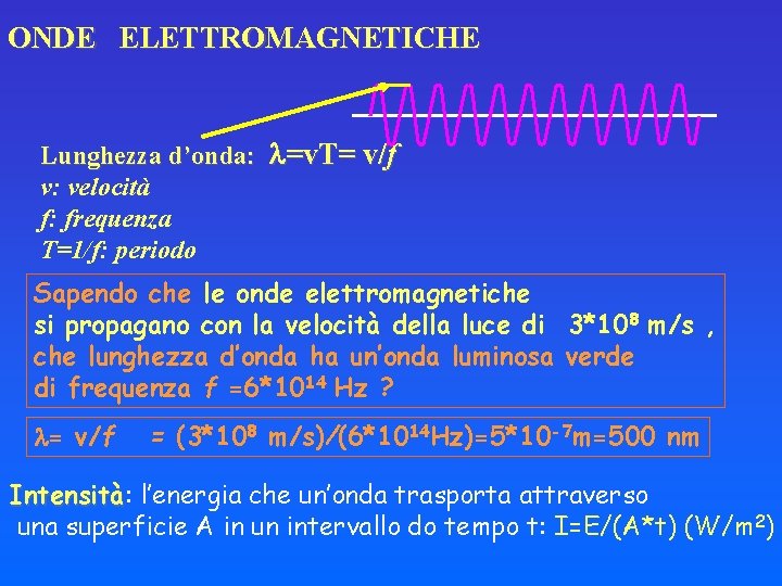 ONDE ELETTROMAGNETICHE Lunghezza d’onda: =v. T= v/f v: velocità f: frequenza T=1/f: periodo Sapendo