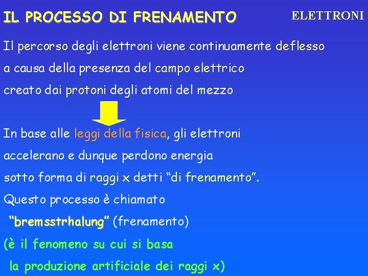 IL PROCESSO DI FRENAMENTO ELETTRONI Il percorso degli elettroni viene continuamente deflesso a causa