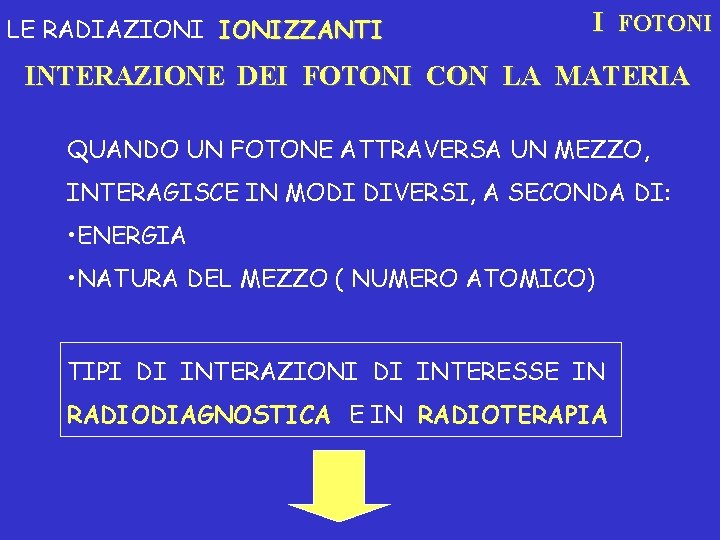 LE RADIAZIONIZZANTI I FOTONI INTERAZIONE DEI FOTONI CON LA MATERIA QUANDO UN FOTONE ATTRAVERSA