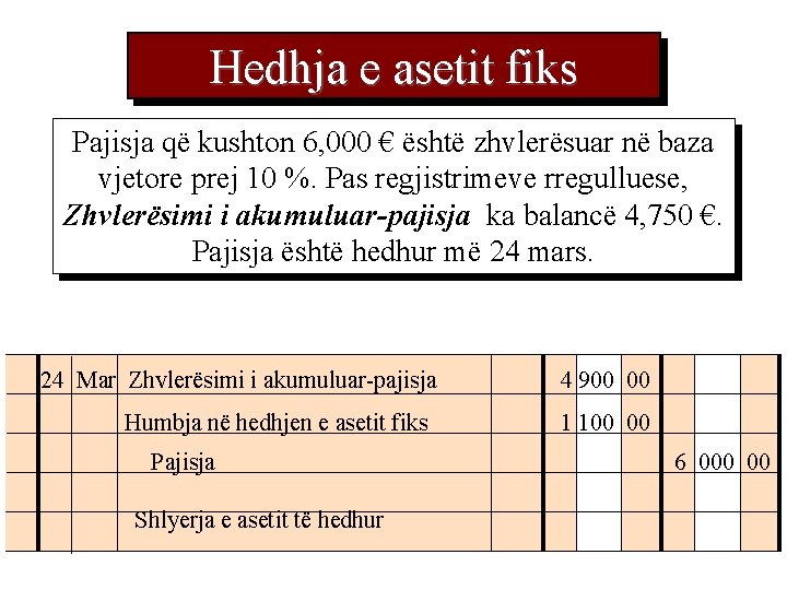 Hedhja e asetit fiks Pajisja që kushton 6, 000 € është zhvlerësuar në baza