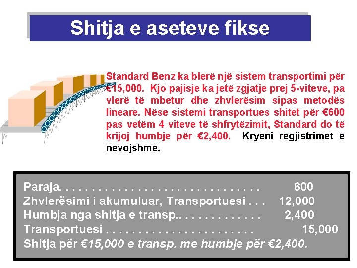 Shitja e aseteve fikse Standard Benz ka blerë një sistem transportimi për € 15,