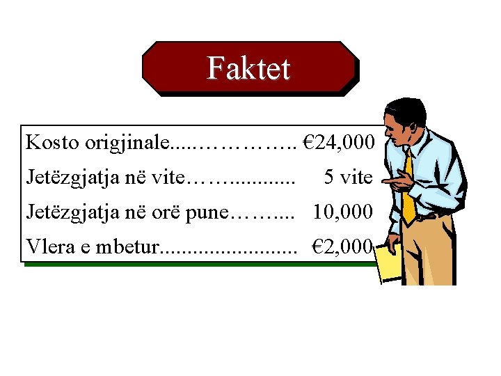 Faktet Kosto origjinale. . . …………. . € 24, 000 Jetëzgjatja në vite……. .