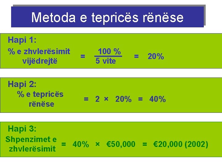 Metoda e tepricës rënëse Hapi 1: % e zhvlerësimit vijëdrejtë = 100 % 5