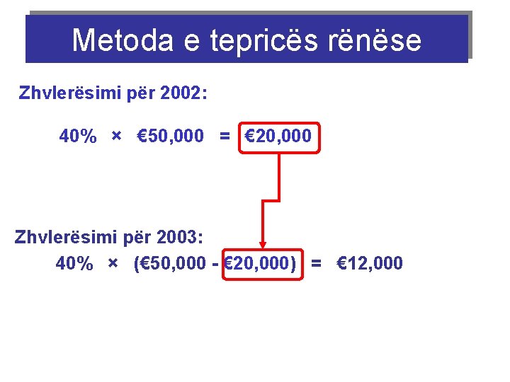 Metoda e tepricës rënëse Zhvlerësimi për 2002: 40% × € 50, 000 = €