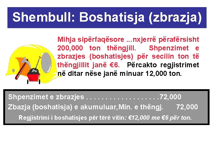 Shembull: Boshatisja (zbrazja) Mihja sipërfaqësore. . . nxjerrë përafërsisht 200, 000 ton thëngjill. Shpenzimet