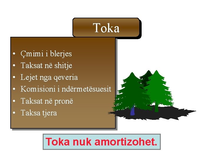 Toka • • • Çmimi i blerjes Taksat në shitje Lejet nga qeveria Komisioni