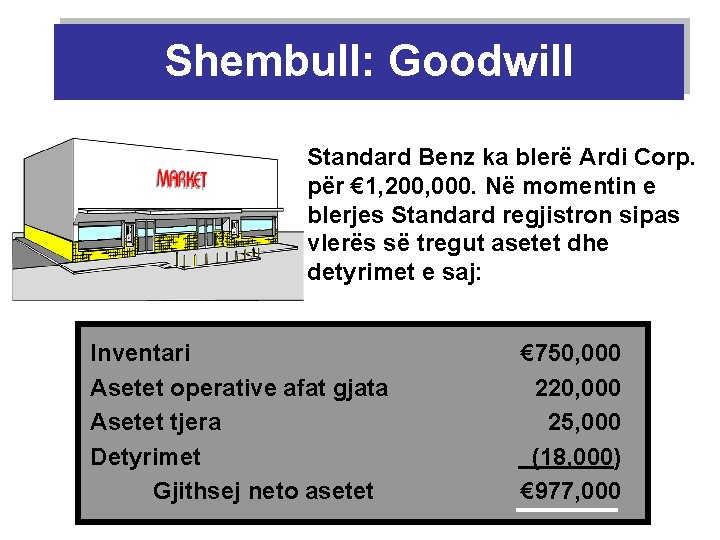 Shembull: Goodwill Standard Benz ka blerë Ardi Corp. për € 1, 200, 000. Në