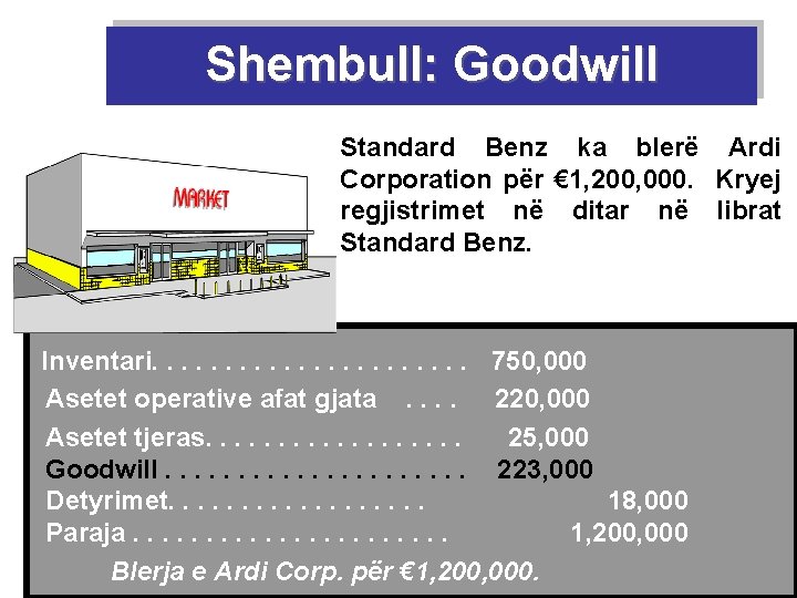 Shembull: Goodwill Standard Benz ka blerë Ardi Corporation për € 1, 200, 000. Kryej