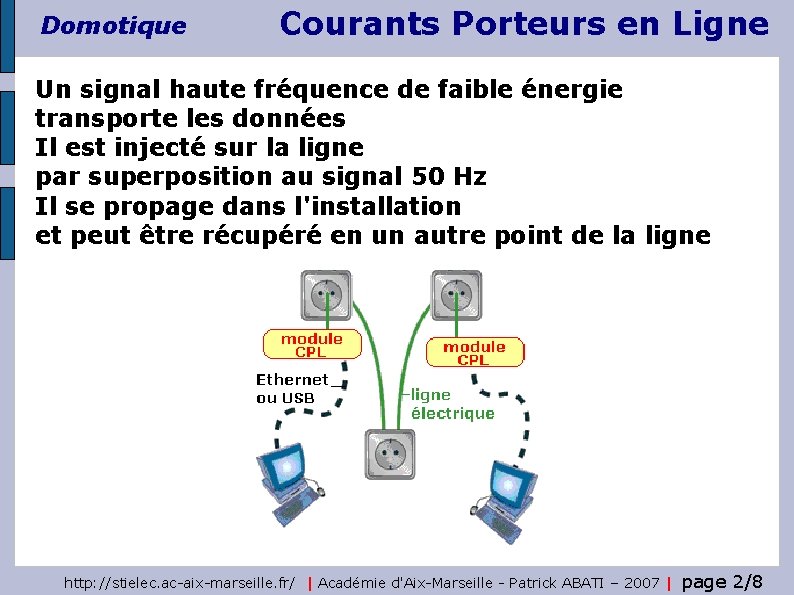 Domotique Courants Porteurs en Ligne Un signal haute fréquence de faible énergie transporte les