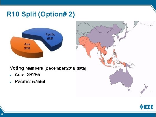 R 10 Split (Option# 2) Voting Members (December 2018 data) ▶ Asia: 38285 ▶