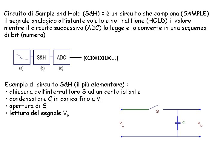 Circuito di Sample and Hold (S&H) = è un circuito che campiona (SAMPLE) il