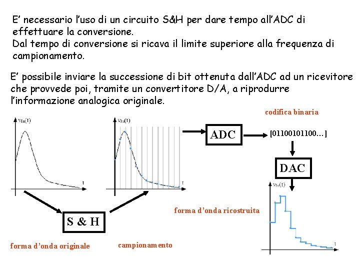 E’ necessario l’uso di un circuito S&H per dare tempo all’ADC di effettuare la